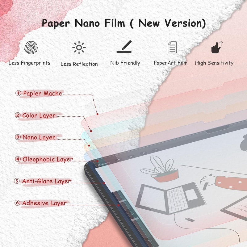 bersem 2 Pack New Paperfeel Screen Protector Compatible with iPad Pro 11 Inch M5 2025 / M4 2024, Matte PET Film for Paper Art Writing, Friendly, Anti-Glare, Case Friendly, Easy Installation - Image 3